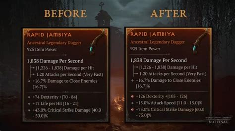 diablo 4 suppressor|diablo 4 sigil affixes.